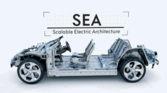 極氪告別紐交所回歸吉利：新能源整合邁入深水區(qū)