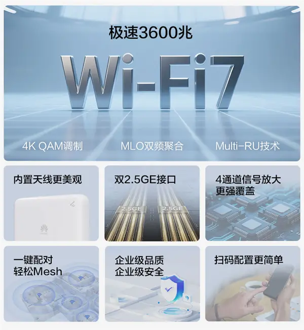 279元 華為坤靈FG736 Wi-Fi 7路由器發布：雙2.5G網口 自研天線穿墻大提升