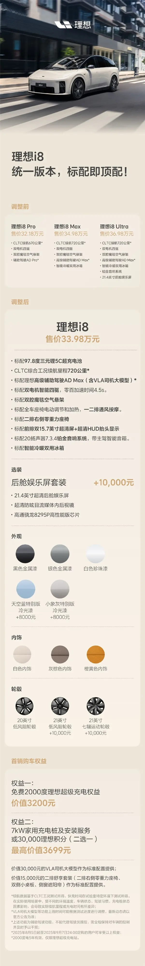 理想i8光速降價了！還有機會扳回一城嗎