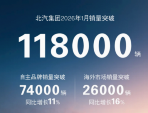 陷入虧損的北汽，急需自主挑大梁